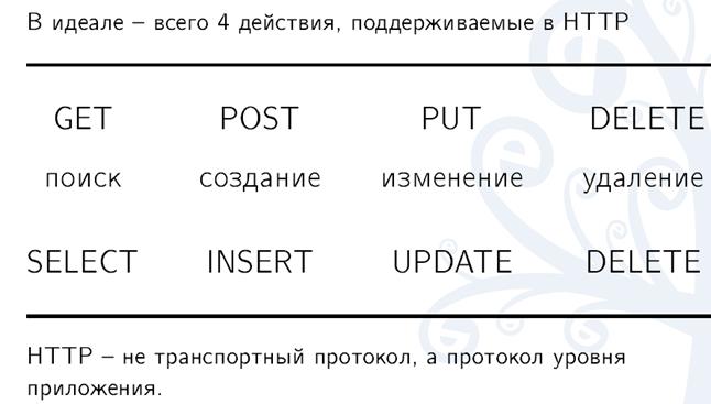 Кракен ссылки тор рабочая