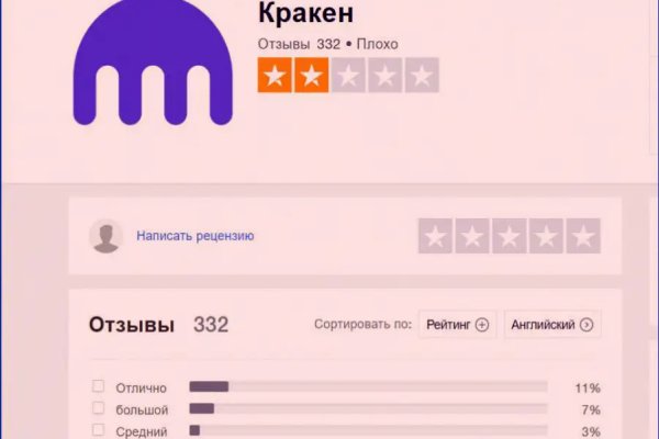 Kraken https что это