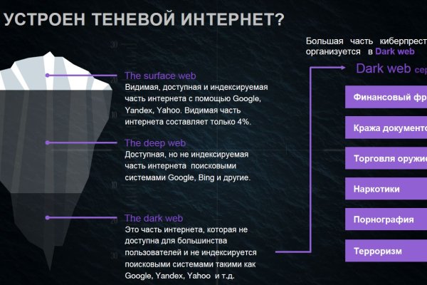 Кракен даркнет актуальная ссылка